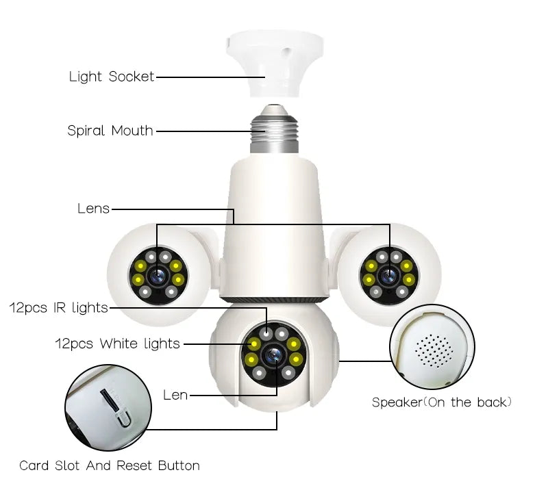 WiFi bulb camera with remote mobile monitoring and two-way audio.