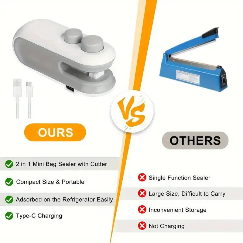 Mini Bag Sealer for Reseal Snacks and Saving,Rechargeable 2 in 1 USB Type C - AlifdukanAlifdukan types here :)